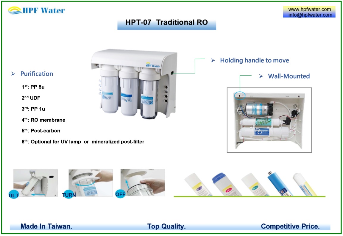 Traditional RO appliance with Standard Filter meets NSF requirements and  laser customized logo made in Taiwan
